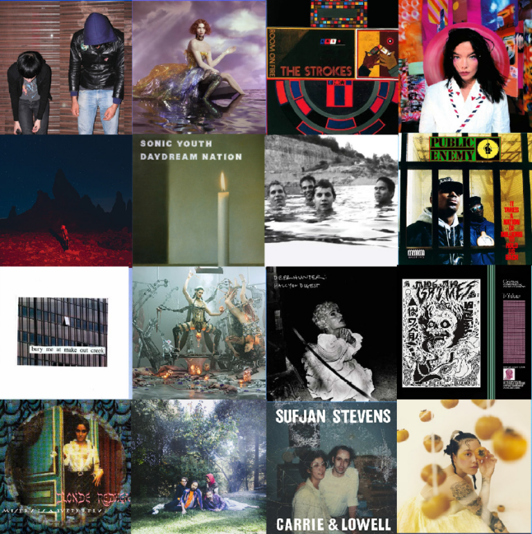 35 Most Influential Albums From The Past 35 Years – WRFL